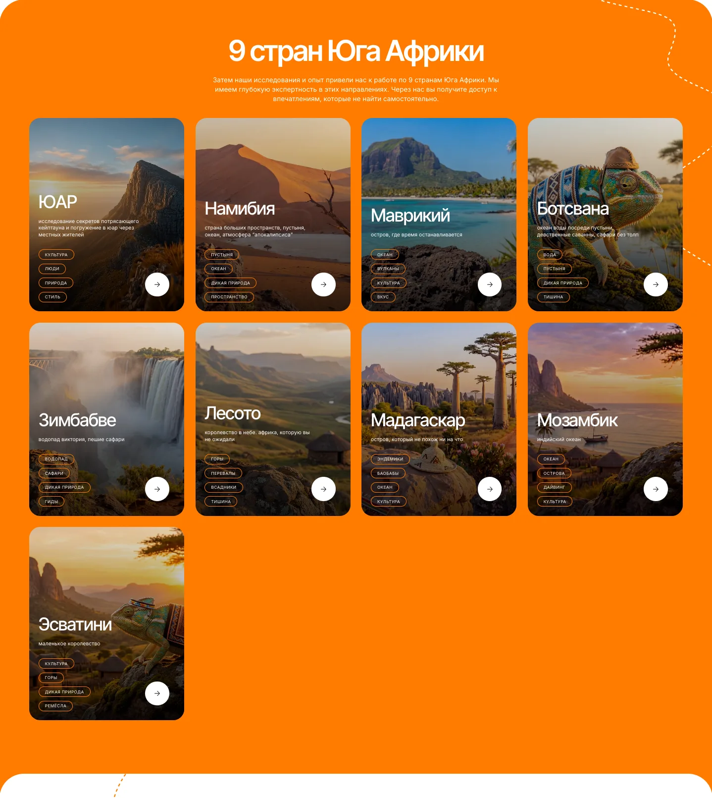 Блок направлений CapeTrip: девять карточек стран с видео и тегами