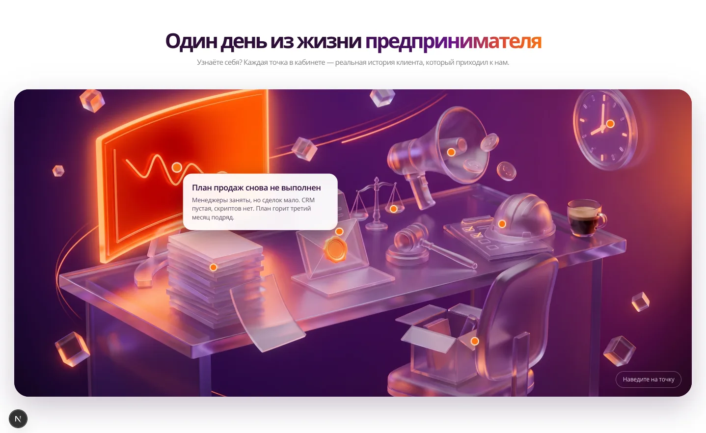 Интерактивный блок «Один день из жизни предпринимателя»
